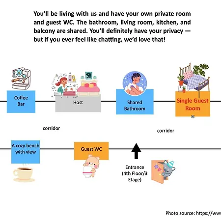 Schoenes, Zentral Gelegenes Kulturzimmer * Erfurt