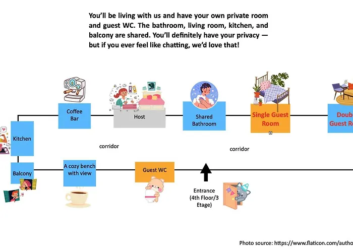 Schönes, Zentral Gelegenes Kulturzimmer * Erfurt